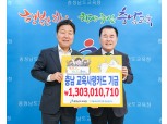 NH농협은행 충남본부, 충남교육청에 교육사랑카드기금 13억 전달