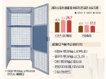 ‘세대 창고’가 대세…GS·롯데건설, 수납 편의 극대화한 단지 '눈길’