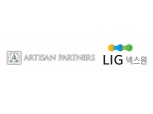 US Asset Management Firm Rises to 4th Largest Shareholder of LIG Nex1 in One Swoop, Will They Engage in Shareholder Activism?