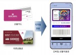 회원권보다 더 똑똑한 골퍼들의 선택…‘모바일 골프 선불이용권’ 뜬다