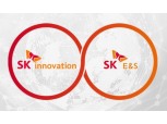 SK Innovation's Credit Rating Downgrade Spiral... Battery Division Faces KRW 1 Trillion Loss Concerns This Year