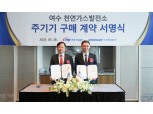 두산에너빌리티, 서부발전과 3200억 여수천연가스발전소 주기기 공급 계약