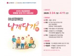 LG생활건강, '여성장애인 날개달기 사업' 지원 나서