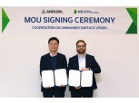 HD현대, 美 AI 방산기업 안두릴과 무인함정 개발 맞손
