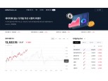 두나무, ‘업비트 데이터 랩’ 출범…가상자산 지수·분석 통합