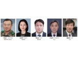 한화에어로·현대로템·KAI 등 방산업체 사외이사 ‘공통점’