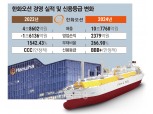 ‘흑자전환’ 한화오션 신용등급이 아직 BBB+?