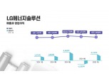 LG엔솔, 1분기 흑자전환..."미국관세 ESS 탈중국 기회"