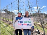 농협중앙회 강원본부, 5월 이달의 새농민상(像) 수상
