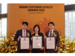 호반그룹 리솜리조트·아브뉴프랑·삼성금거래소, 브랜드 고객충성도 대상 1위 수상 '영예'