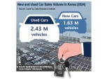 Why Hyundai Motor Group Purchased Land in Yongin, Yangsan, and Gunsan