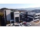 Alteogen to Develop ‘SC Auto-Injector’; Expectations Rise for Enhanced Licensing Negotiation Power