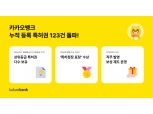 카카오뱅크, 국내 은행권 최다 123건 등록 특허권 보유…혁신 앞장