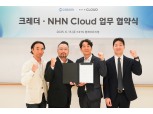 NHN 클라우드, ‘크레더’와 MOU…“웹3 시장으로 영향 확대”