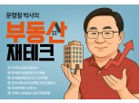 문형철 주택도시보증공사 감사자문위원, 이재명 정부의 부동산정책 변화를 기대하며
