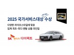 SK렌터카, ‘2025 국가서비스대상’ 렌터카 부문 6년 연속 수상