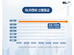 DL이앤씨, 업계 최고 신용등급 ’AA-‘ 7년 연속 유지