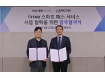 한컴위드, AI 기반 안면인식 기술로 스마트패스 시장 공략