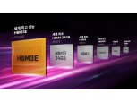 SK하이닉스, HBM3E 효과 본격화...분기 영업익 10조 시대 여나