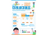 농협중앙회, 청소년 가족 대상 2025년 미래세대 캠프 개최