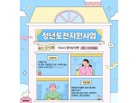 마포구, 청년도전 지원사업자 모집…과정 이수자 최대 220만원 지원