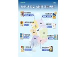 농협경제지주, '2025년 팔도 농협쌀 대표브랜드' 선정