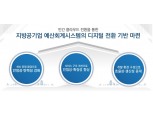 지역정보개발원, ‘지방공기업 예산회계시스템’ 민간 클라우드로 전환 착수