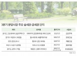 올해 분양시장 키워드 ‘숲세권·공세권’…군포·인천 등 쾌적성 갖춘 새단지는?