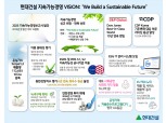 현대건설, '지속가능경영보고서' 발간…중장기 지속가능경영 로드맵