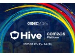 컴투스플랫폼, 일본 ‘CEDEC 2025’서 ‘하이브플랫폼’ 소개
