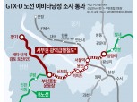 GTX-D 본궤도, 김포 ‘서울 생활권’ 편입 초읽기…신규 분양에도 수요자 관심 쏠려
