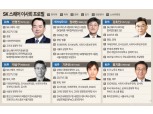 ‘애물단지’ SK스퀘어, 리밸런싱 우등생 될까