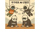 ‘국가대표 AI’에서 네이버·SKT에 무릎 꿇은 카카오·KT…왜?
