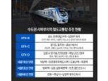 GTX 호재 수도권 서북부…새 철길 수혜 신규단지 살펴보니