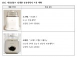 한국소비자연맹, 영유아 젖병세척기 소비자피해 확산....·리콜 부실 심각
