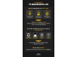 카카오엔터, 국제 공조 수사 강화해 상반기 11개 불법 사이트 폐쇄