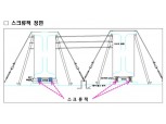 세종–안성 고속도로 붕괴…현대엔지니어링·장헌산업, 관리·감독 부실 논란