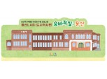 용산역사박물관, 어린이 주말 프로그램 ‘숨바꼭질 용산’ 운영
