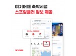 여기어때, 숙박시설 스프링클러 설치 유무 알려준다
