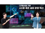 SK AX, 디지털 트윈 기반 AX로 제조 설비 운영 혁신