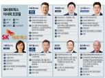 SK네트웍스 “회사의 변신은 무죄”