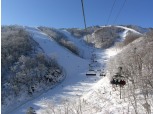 부영그룹 무주덕유산리조트, 25·26년 스키 시즌권 1차 특가 판매