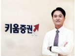 키움증권, 미국 진출 ‘신호탄’…국내 증권사 해외 확장 가속