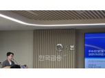 한국 주식시장 높은 할인율…자본연 "고위험-저수익 구조 개선해야"