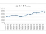 KCC, 자사주 전량 소각 대신 선택한다는 방안이...
