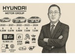 Hyundai Motor Group 'Chung Eui-sun era' 5 years ①: 'Disruptive innovation leadership' powers global Big3