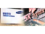 증권가 “삼성전자·SK하이닉스, OpenAI 제휴로 반도체 밸류에이션 재평가 본격화”