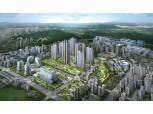 10·15 부동산 규제 피한 평택…'브레인시티 메디스파크' 눈길
