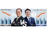 KB 양종희 ‘사수’ vs 신한 진옥동 ‘탈환’…3분기 리딩금융 결전