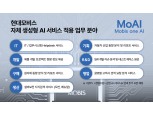현대모비스, 자체 생성형AI로 소모성 업무 싹 줄인다